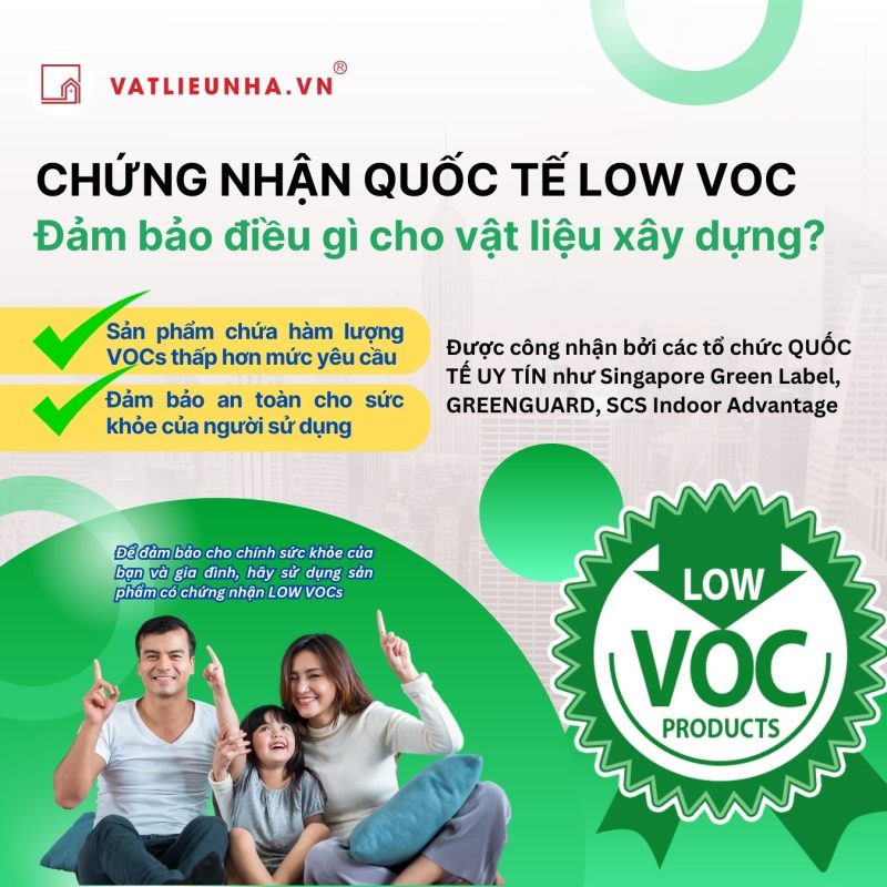 vocs là gì?