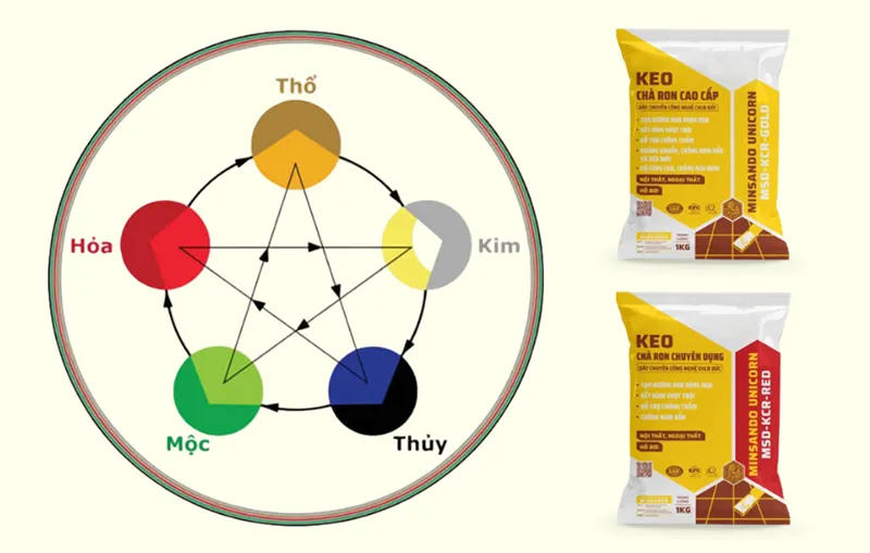 Phối màu keo chà ron hợp mệnh