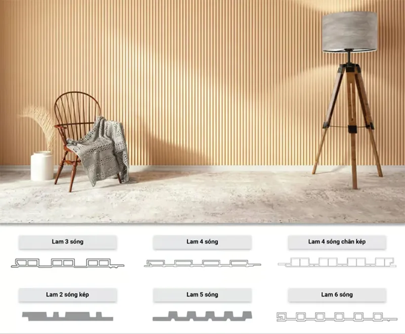 Báo giá chi phí thi công tấm ốp lam sóng mới nhất 2026