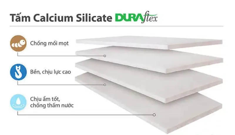 Cấu tạo tấm xi măng Duraflex