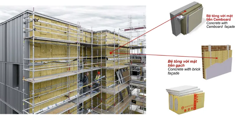 Ứng dụng của bông khoáng rockwool Dragon