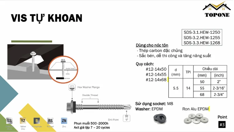 vít mạ kẽm nhúng nóng