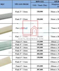 Lam Che Nắng Conwood