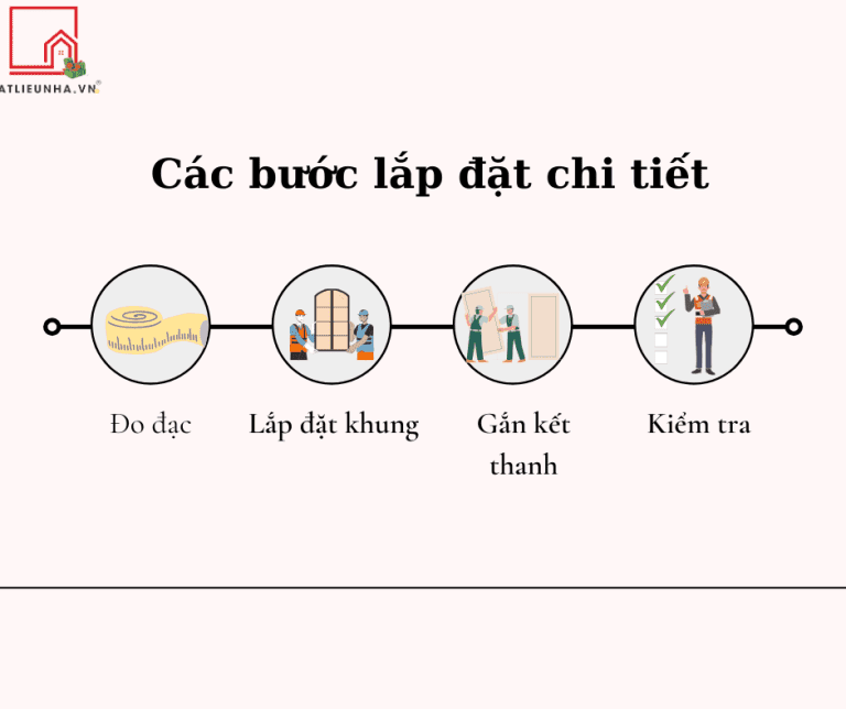 Lắp đặt tấm Shera Wood tuy không khó nhưng đòi hỏi tay nghề thợ thi công tỉ mỉ