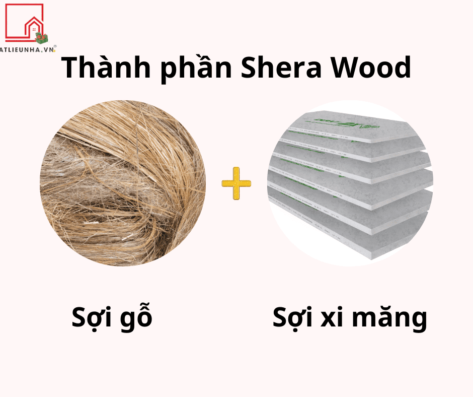  Thành phần cấu tạo chính của tấm Shera Wood rất thân thiện và không độc hại 