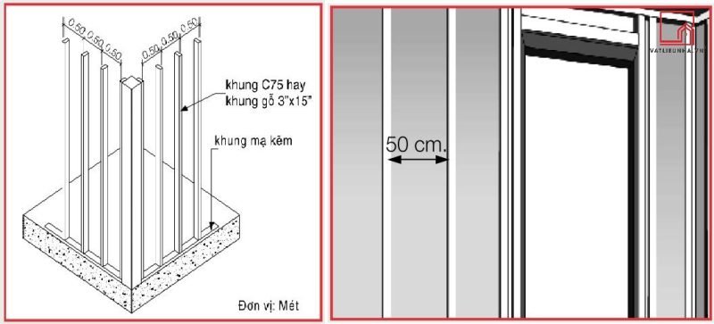 Hướng dẫn kỹ thuật bắn thanh Smartwood vào tường