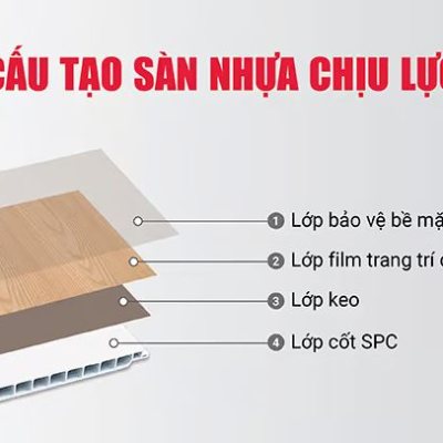 Cấu tạo sàn nhựa chịu lực